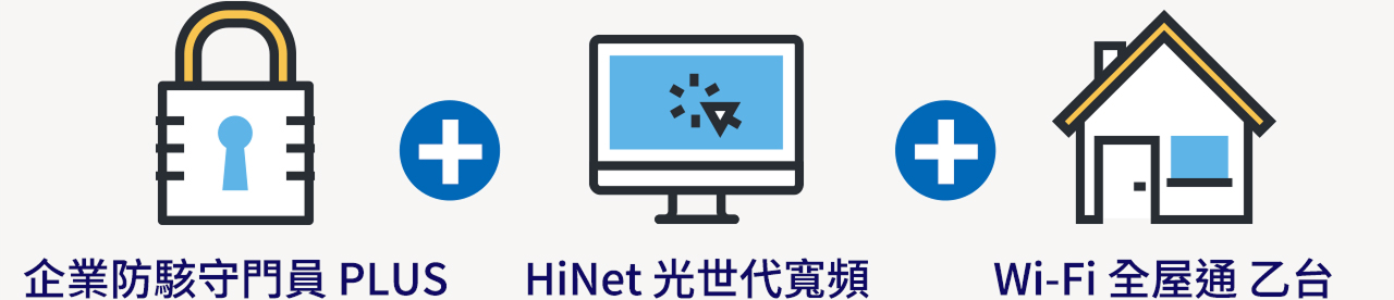方案內容